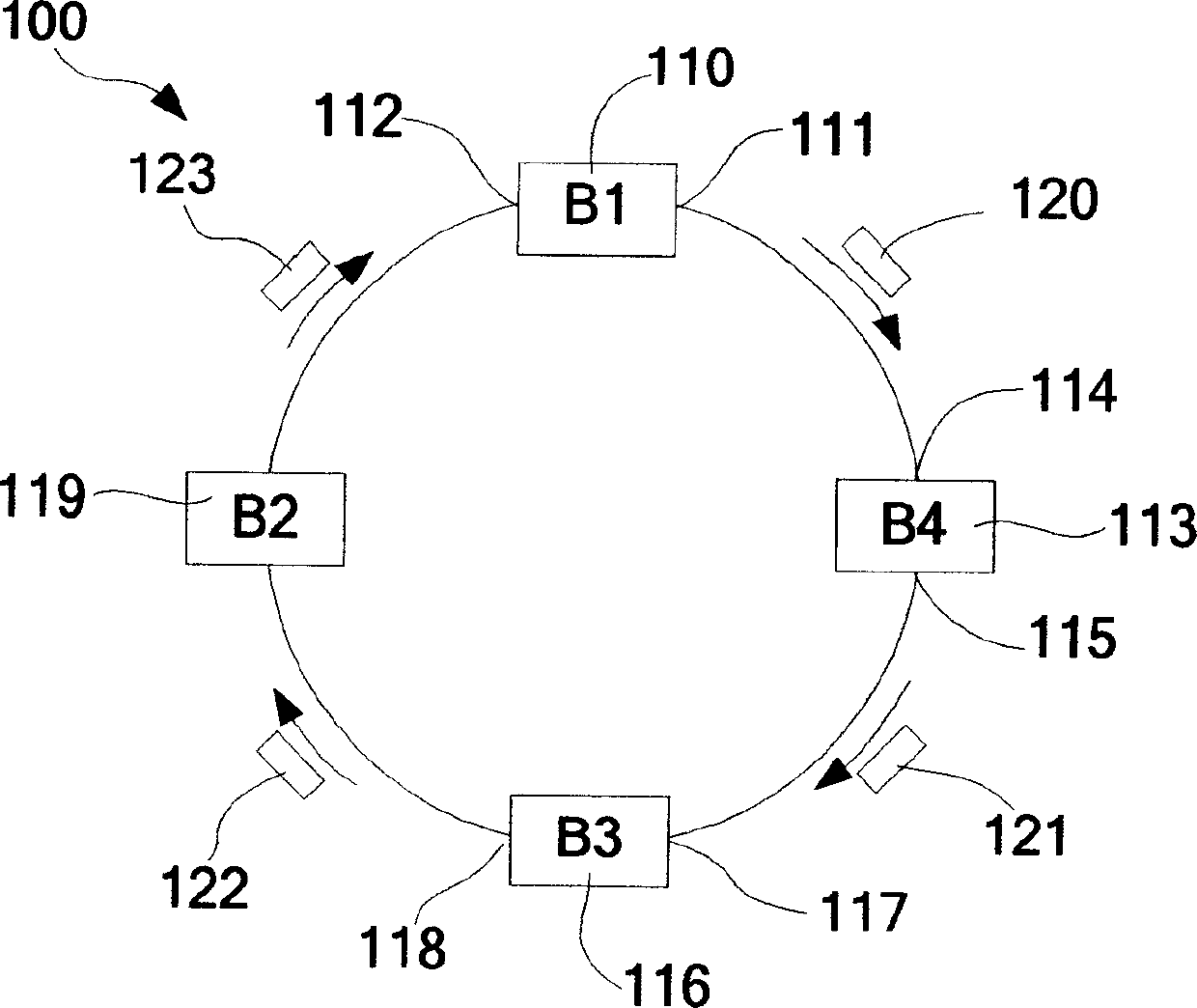 Method and device for loop discovery, space reuse and protection conversion in MAC bridge connecting network