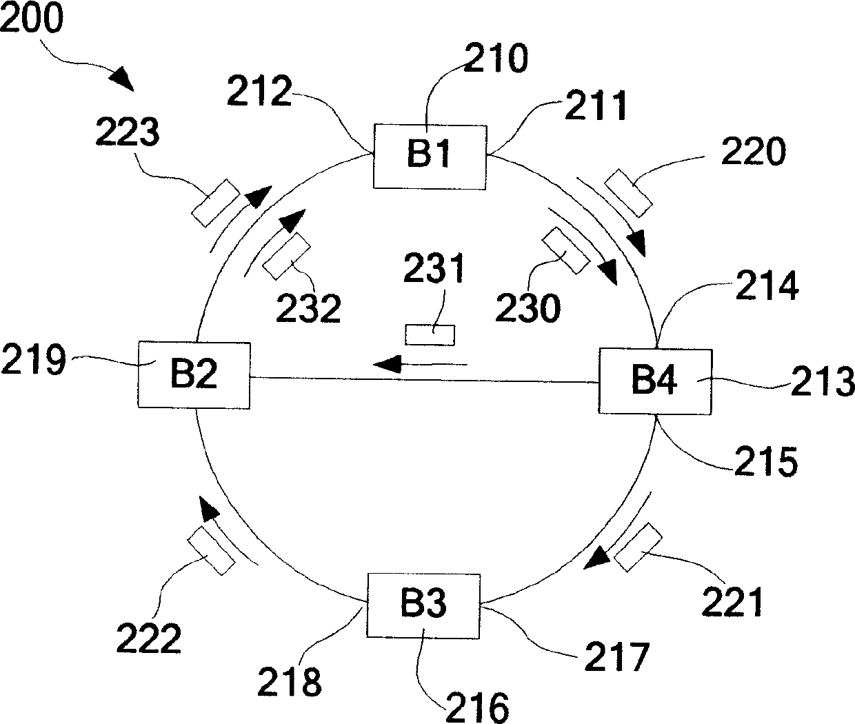 Method and device for loop discovery, space reuse and protection conversion in MAC bridge connecting network