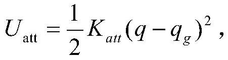 Intelligent vehicle path planning method for improving artificial potential field algorithm