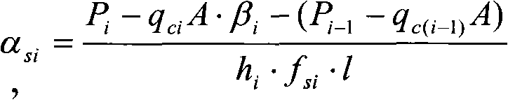 Cone penetration method