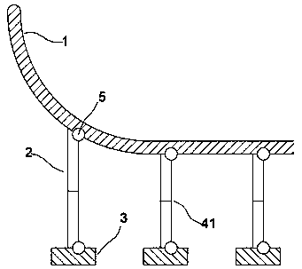 Expressway guardrail