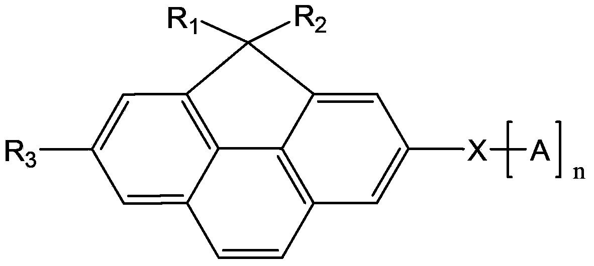 Novel compound with electron injection and/or electron transport capabilities and organic light-emitting device including the same