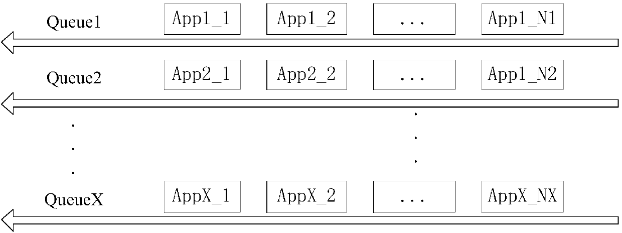 Information storage method and apparatus, storage medium and electronic device