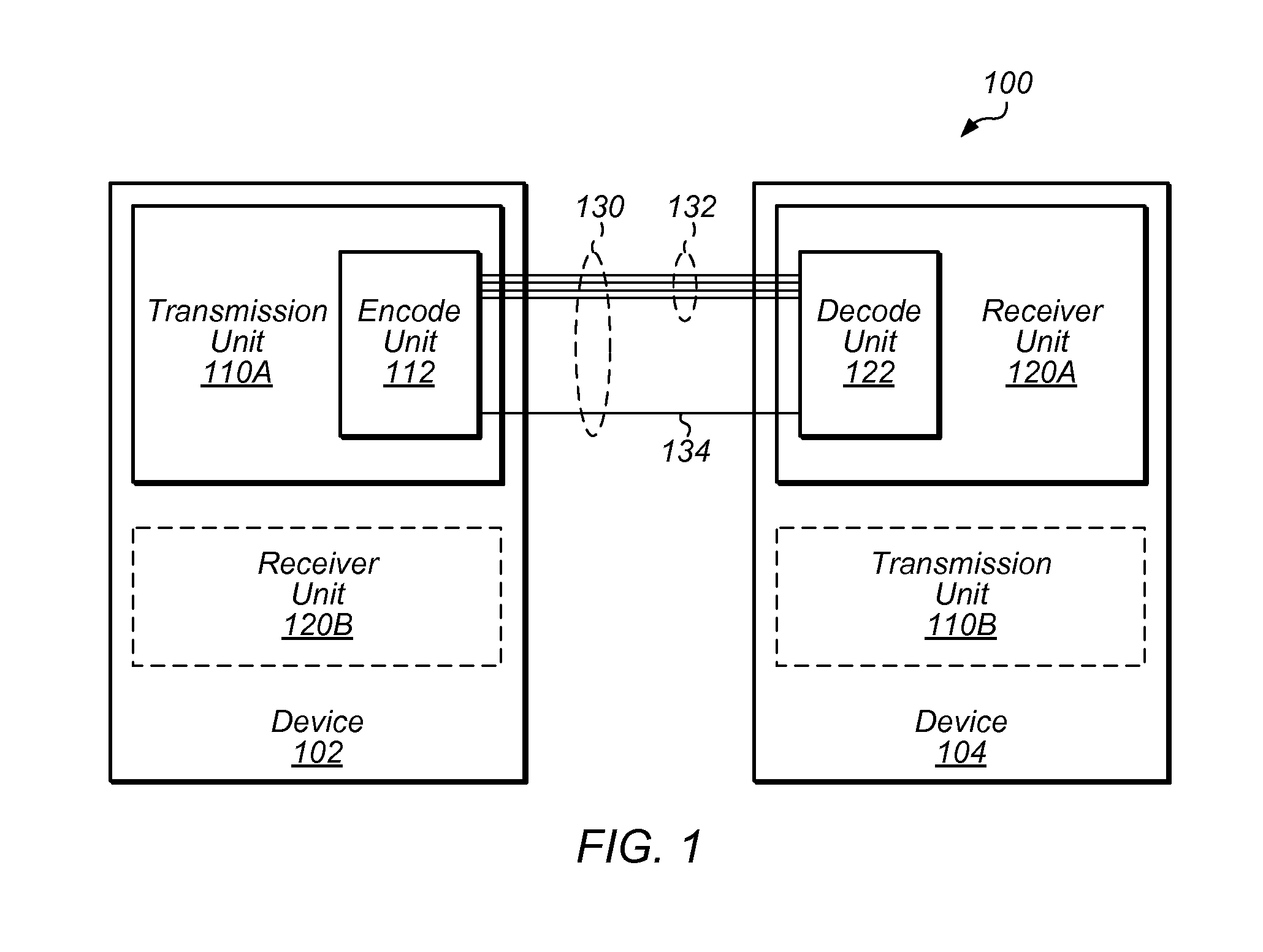 Data bus inversion coding