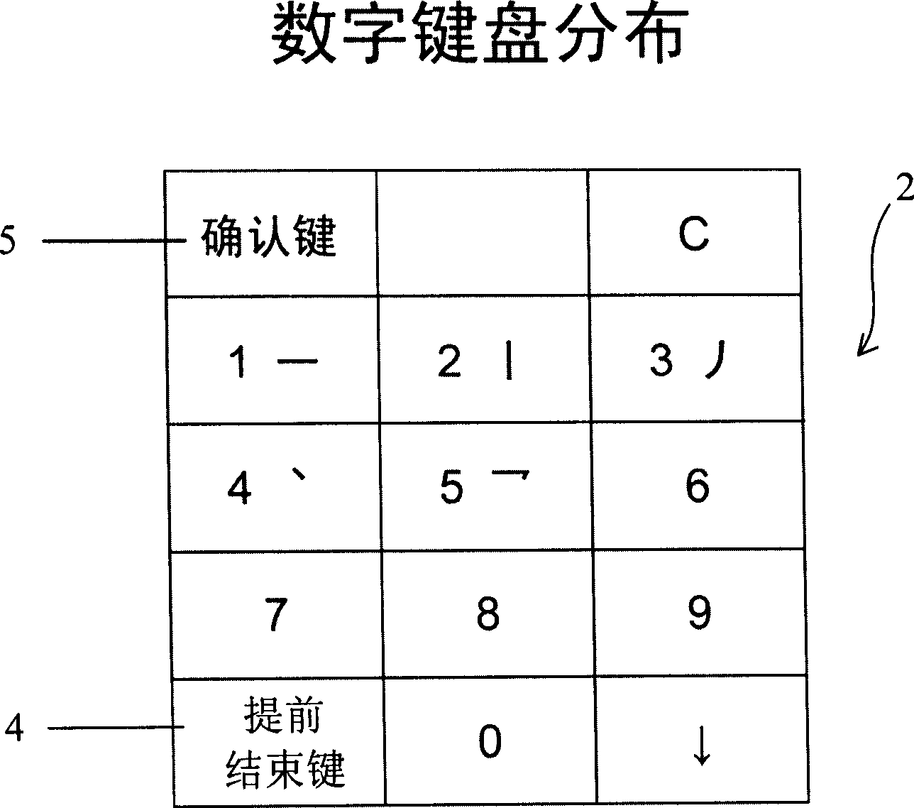 Chinese character image input method for digital electrical apparatus