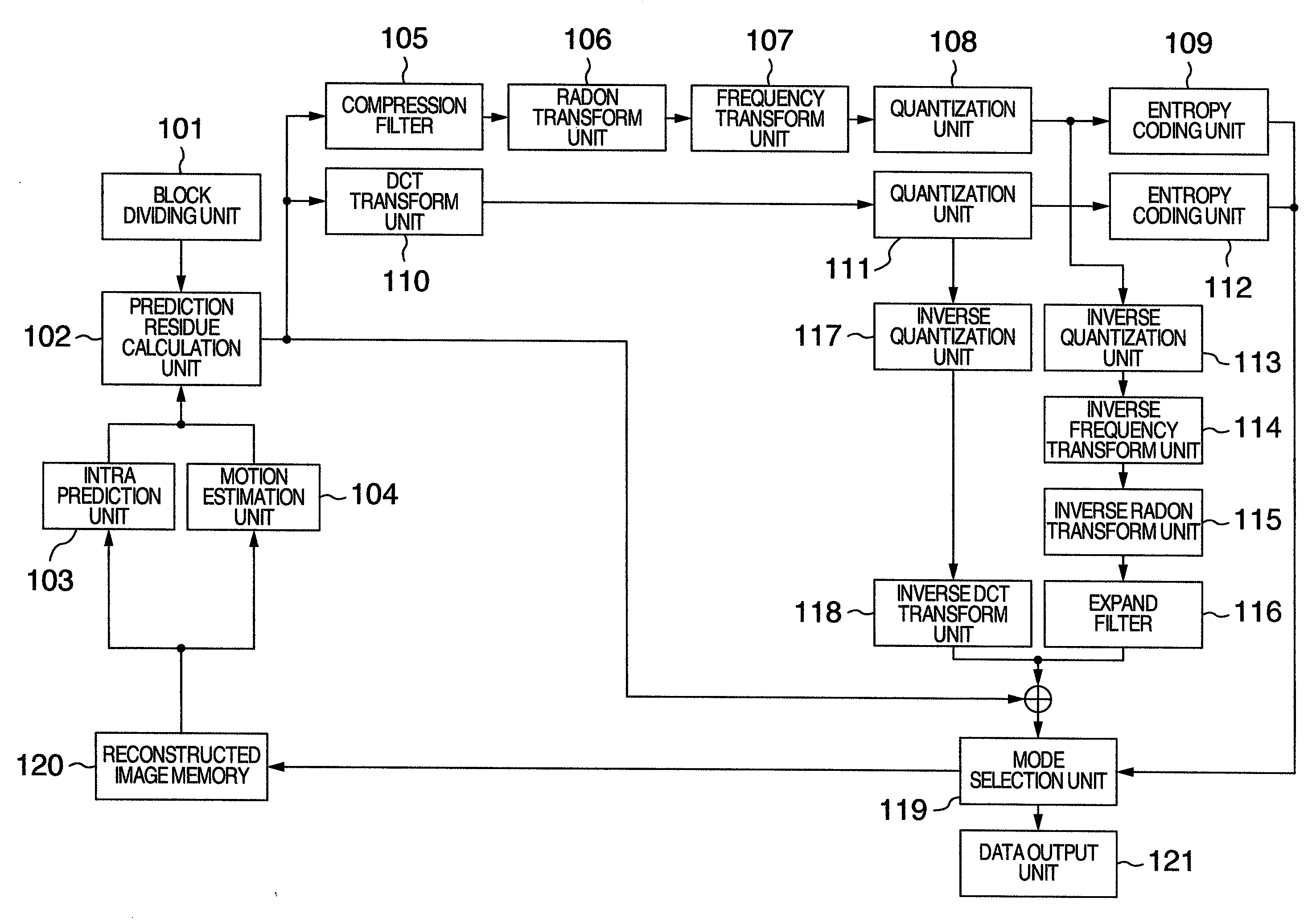 Image Coding Method, Image Coding Apparatus, Image Decoding Method and Image Decoding Apparatus