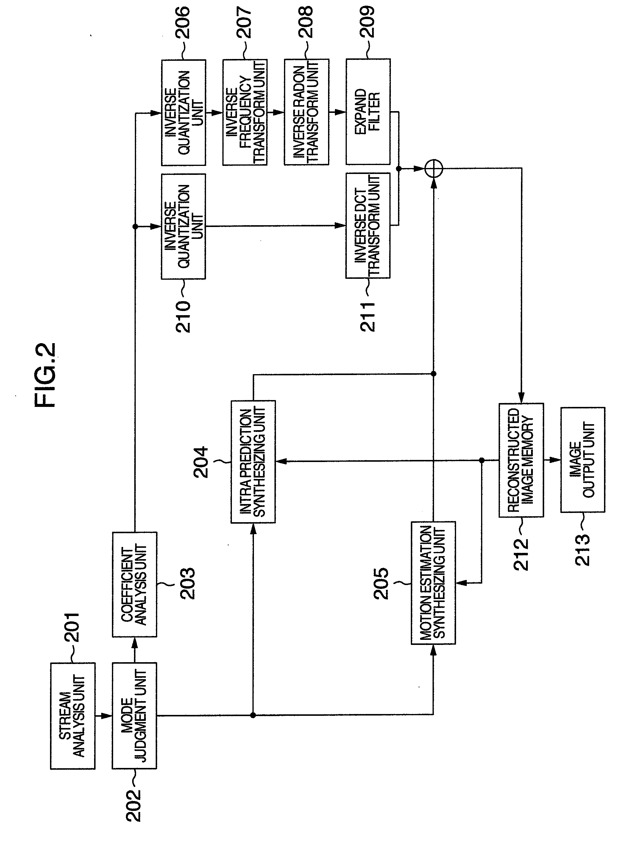 Image Coding Method, Image Coding Apparatus, Image Decoding Method and Image Decoding Apparatus