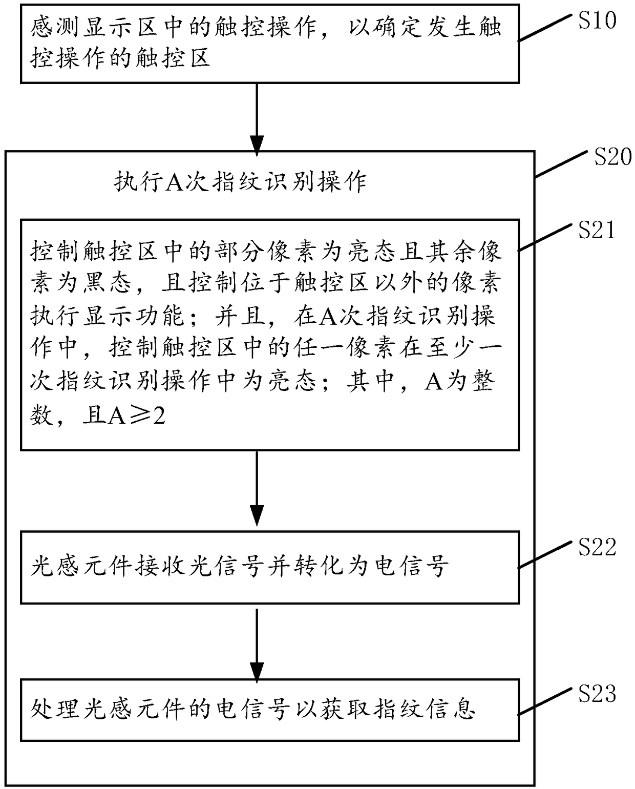 Display device and driving method thereof