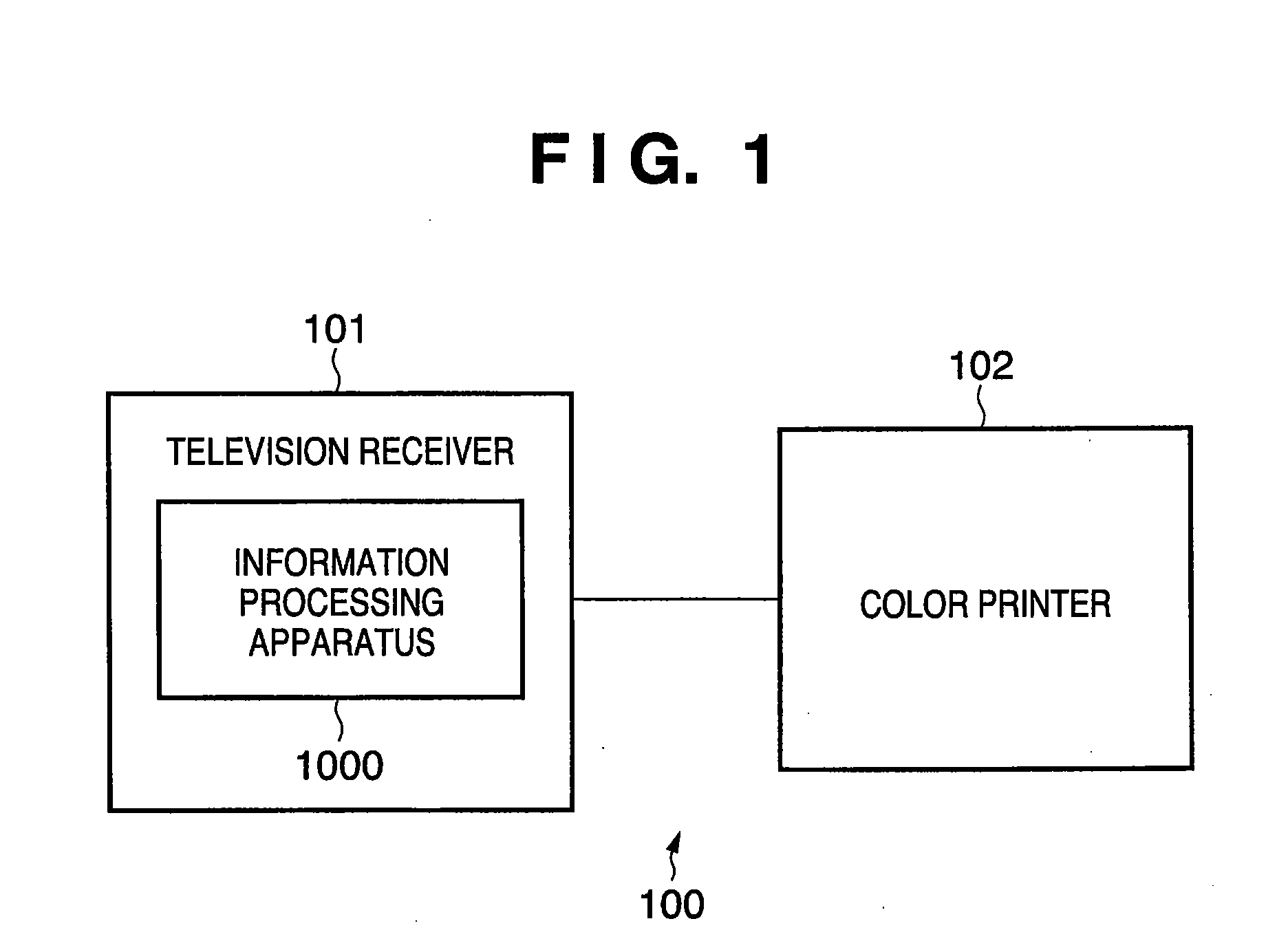 Information processing apparatus and information processing method