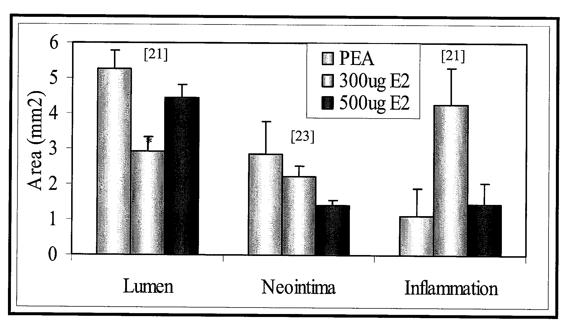 Implantable devices for promoting reendothelialization and methods of use thereof