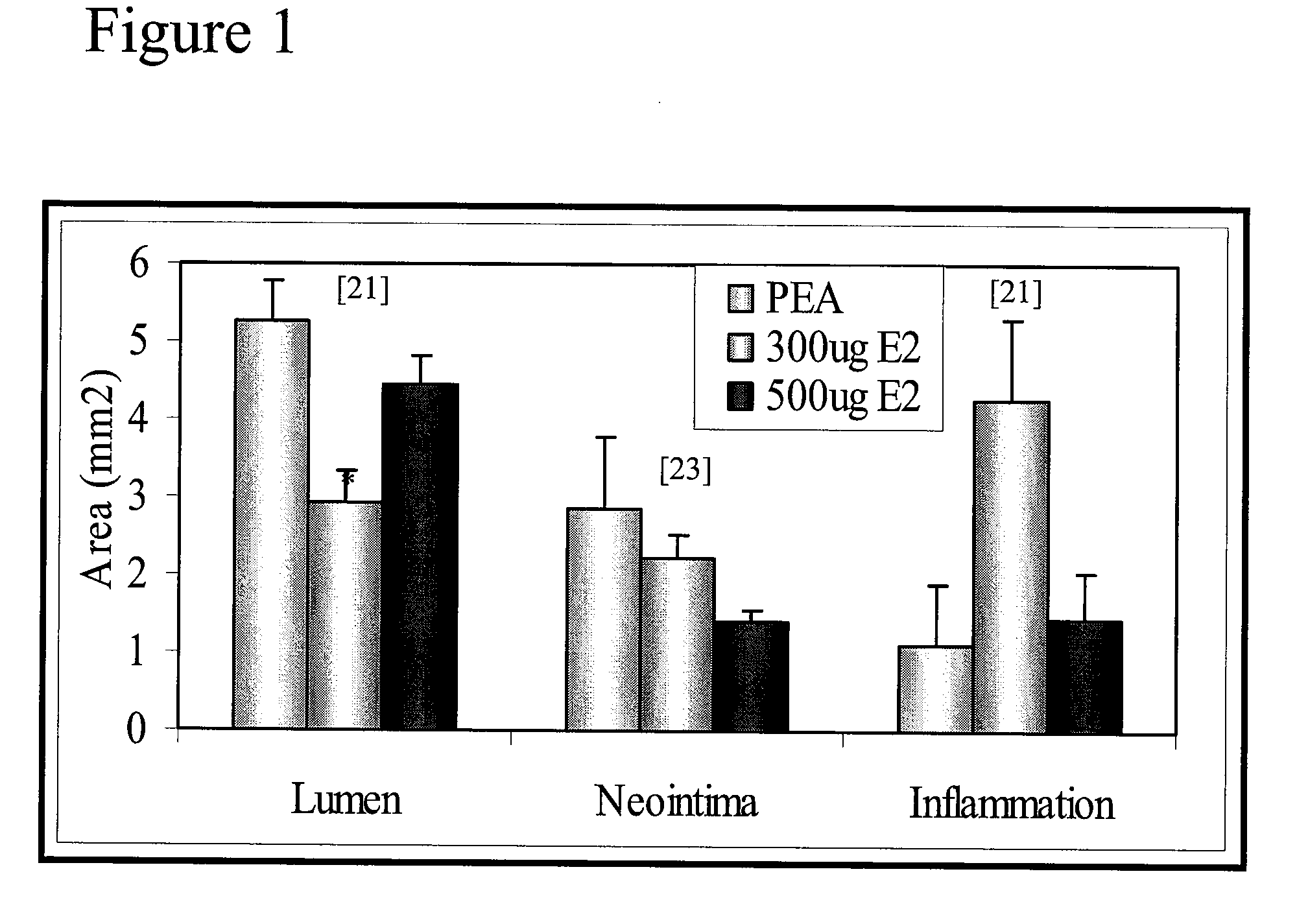 Implantable devices for promoting reendothelialization and methods of use thereof