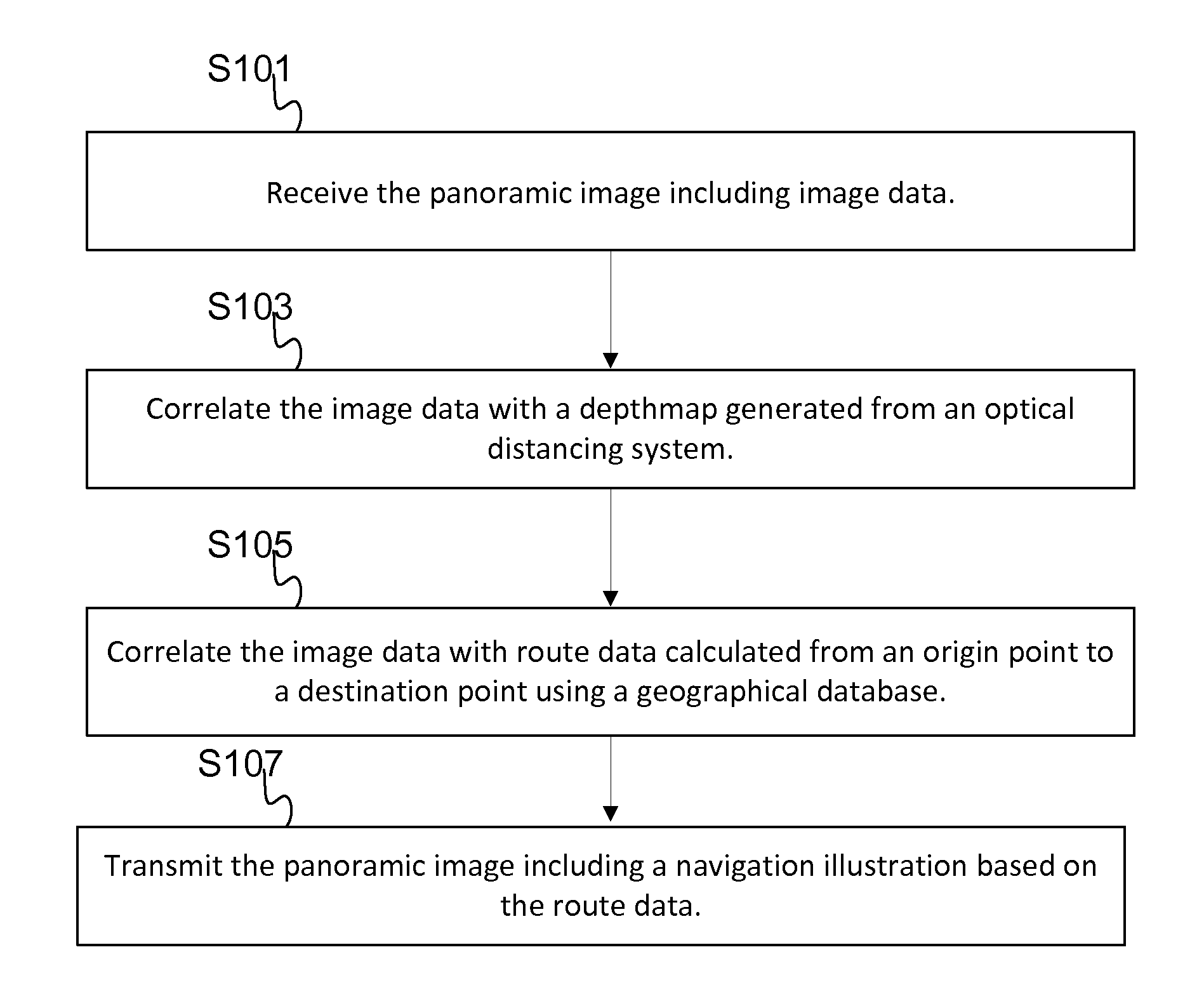 Three Dimensional Routing