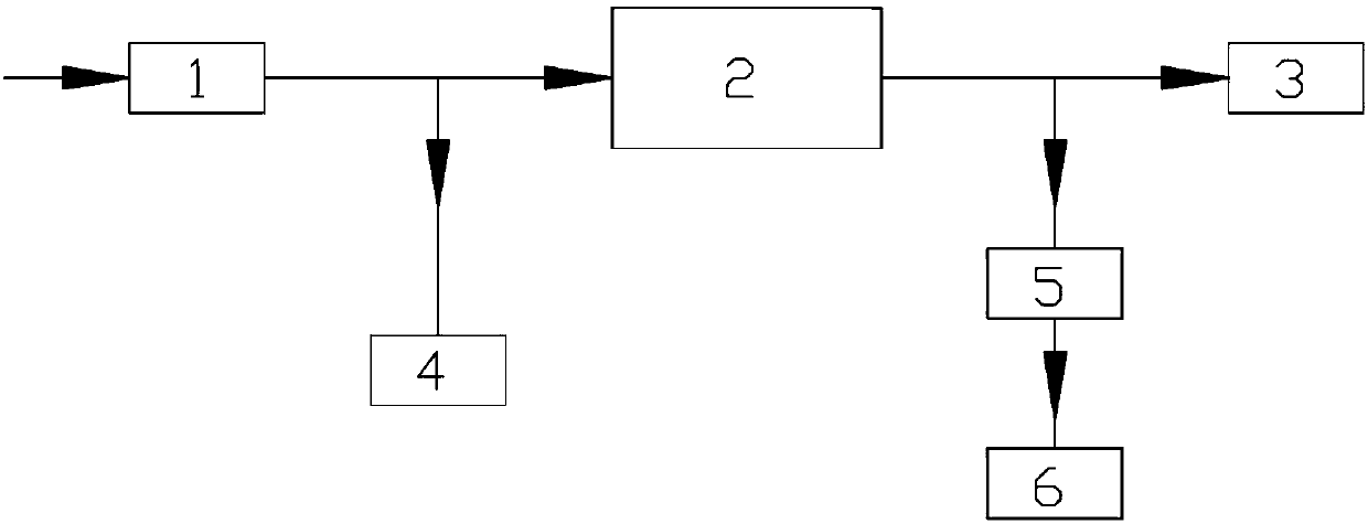 Detection system and detection method for leakage rate of iodine adsorber