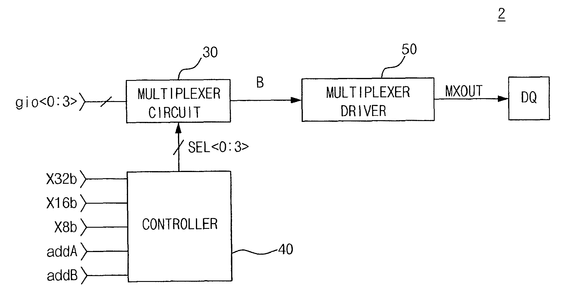 Data output circuit for semiconductor memory device