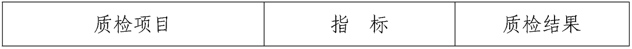 A kind of scale inhibitor for refinery heat exchanger and preparation method thereof