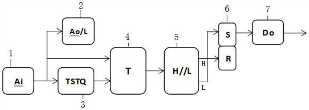 A Protection System Based on Emergency Interruption of Steam Turbine