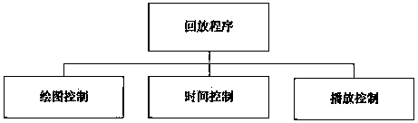 Remote desktop detection system and detection method thereof