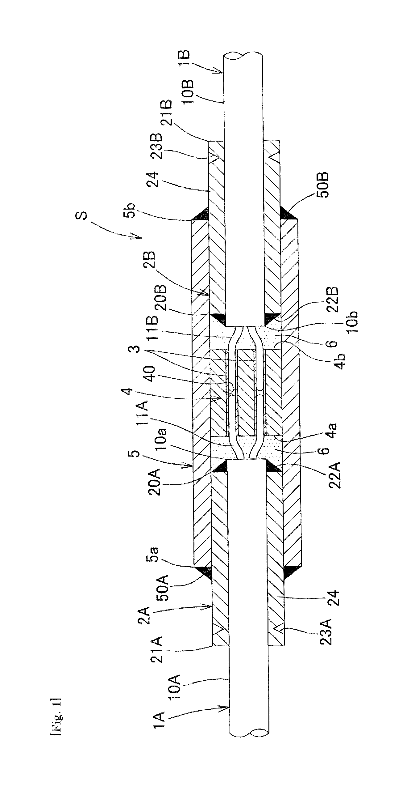 Coupling structure of sheath structure and coupling method thereof