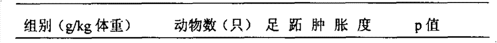 Amino sugar capsule and preparation method thereof