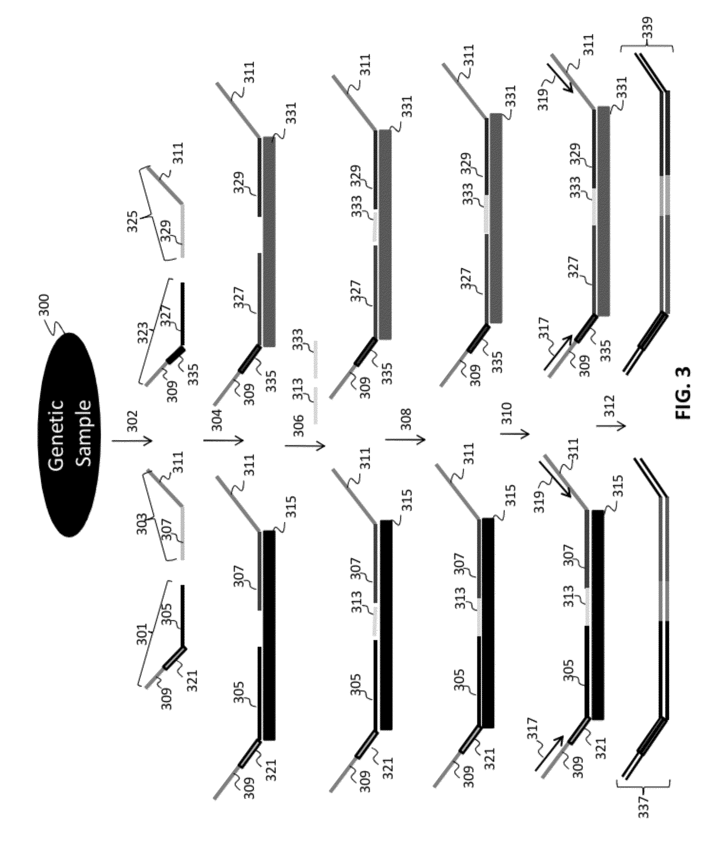 Ligation-based detection of genetic variants