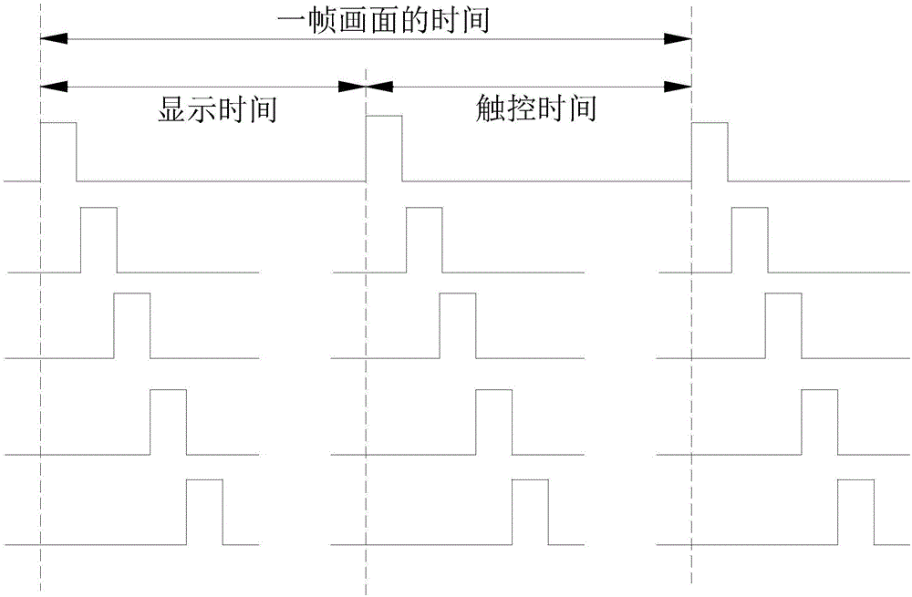 Built-in self-capacitance touch display panel and manufacturing method thereof