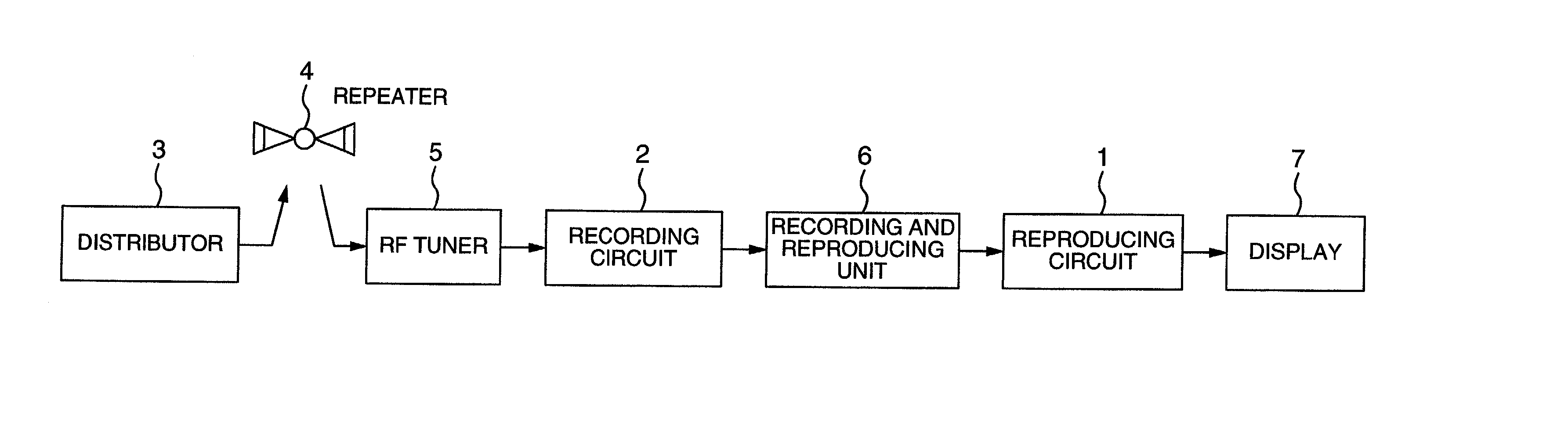 Digital information recording apparatus, reproducing apparatus and transmitting apparatus