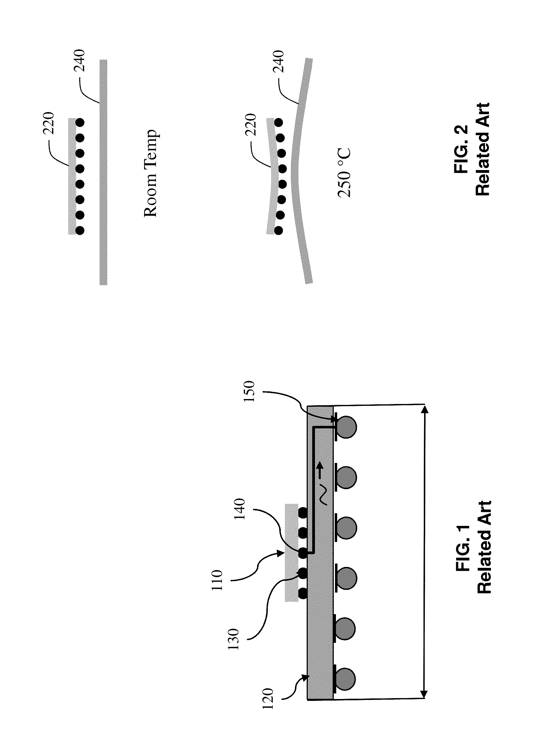 Compensating for warpage of a flip chip package by varying heights of a redistribution layer on an integrated circuit chip