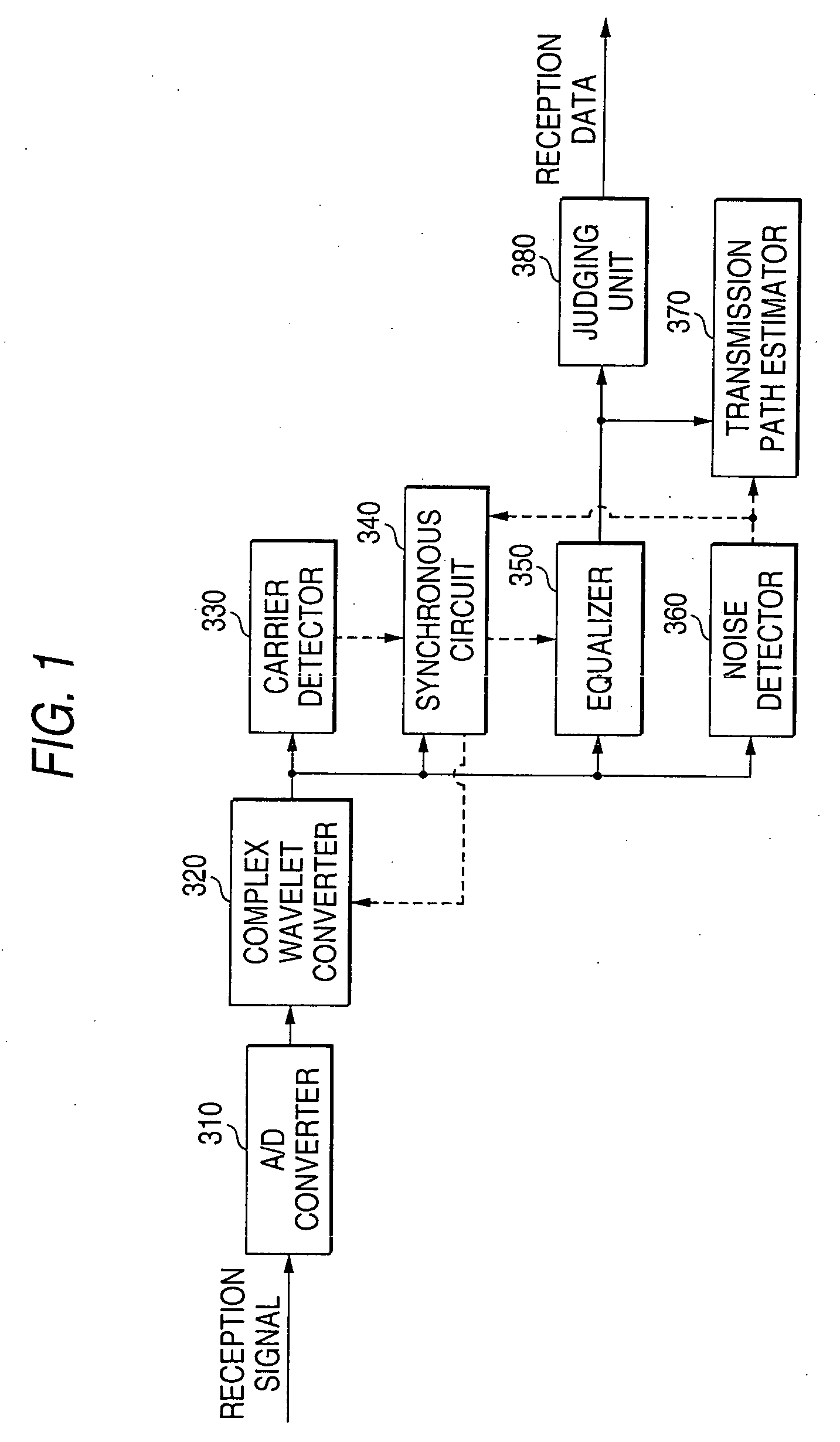 Communication apparatus