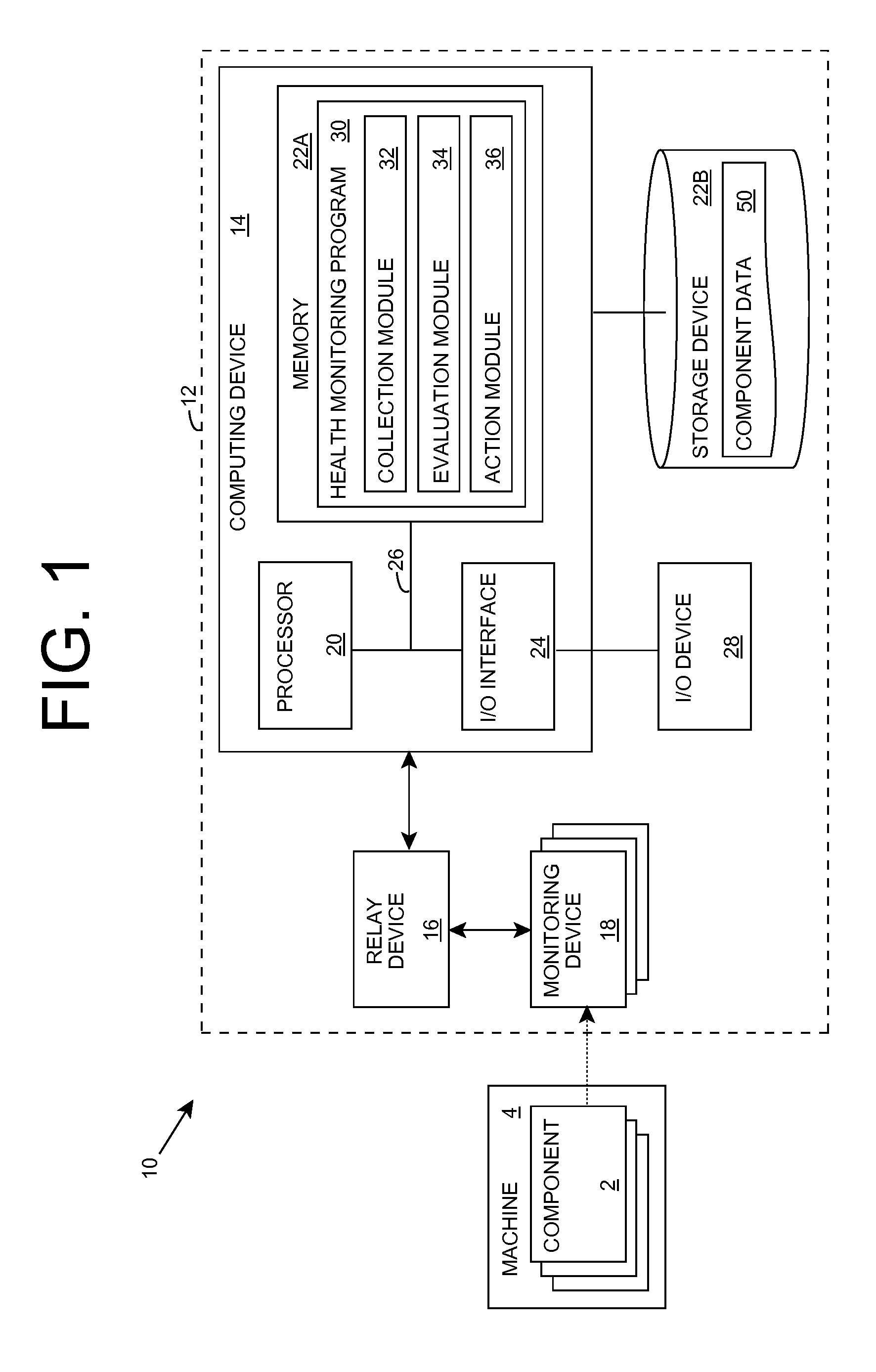 MEMS-based monitoring