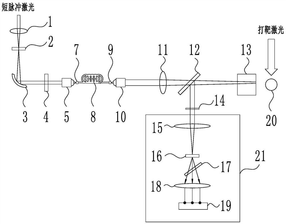 X-ray optical framing imaging system