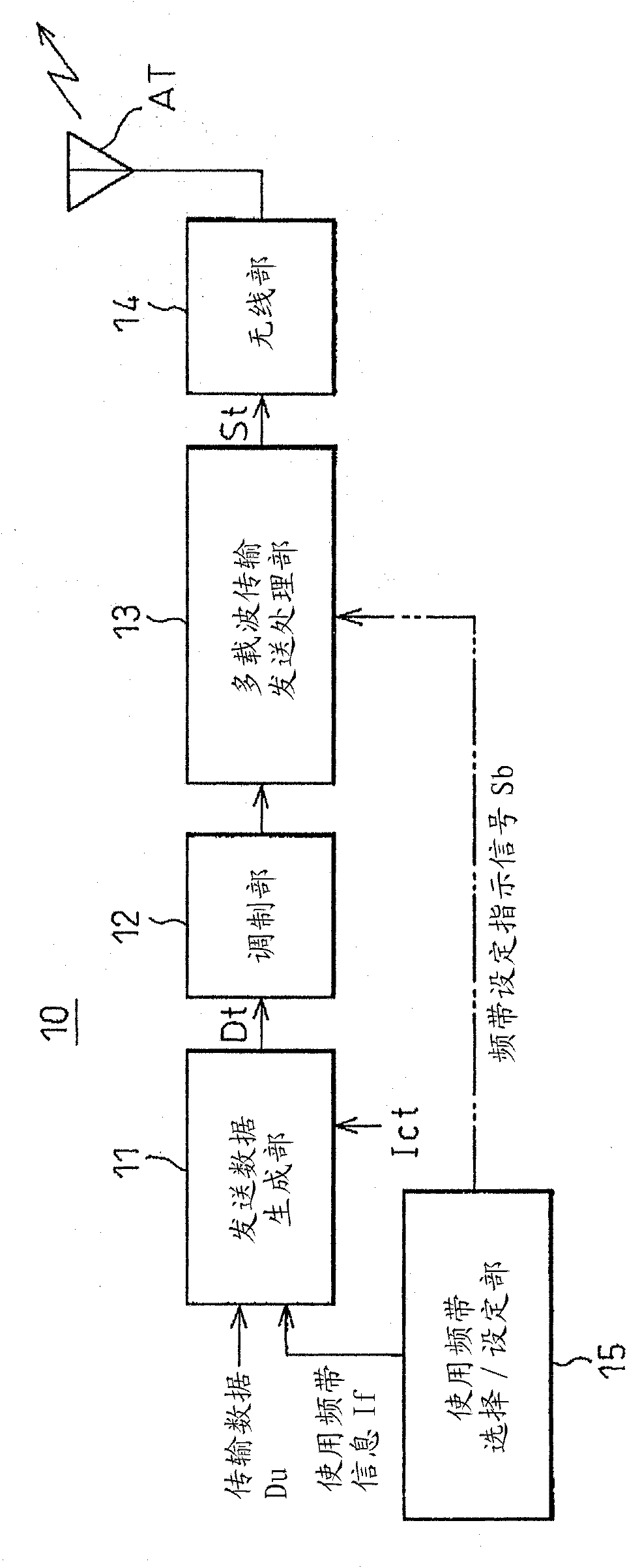 Communication device based on multiple-carrier transmission mode