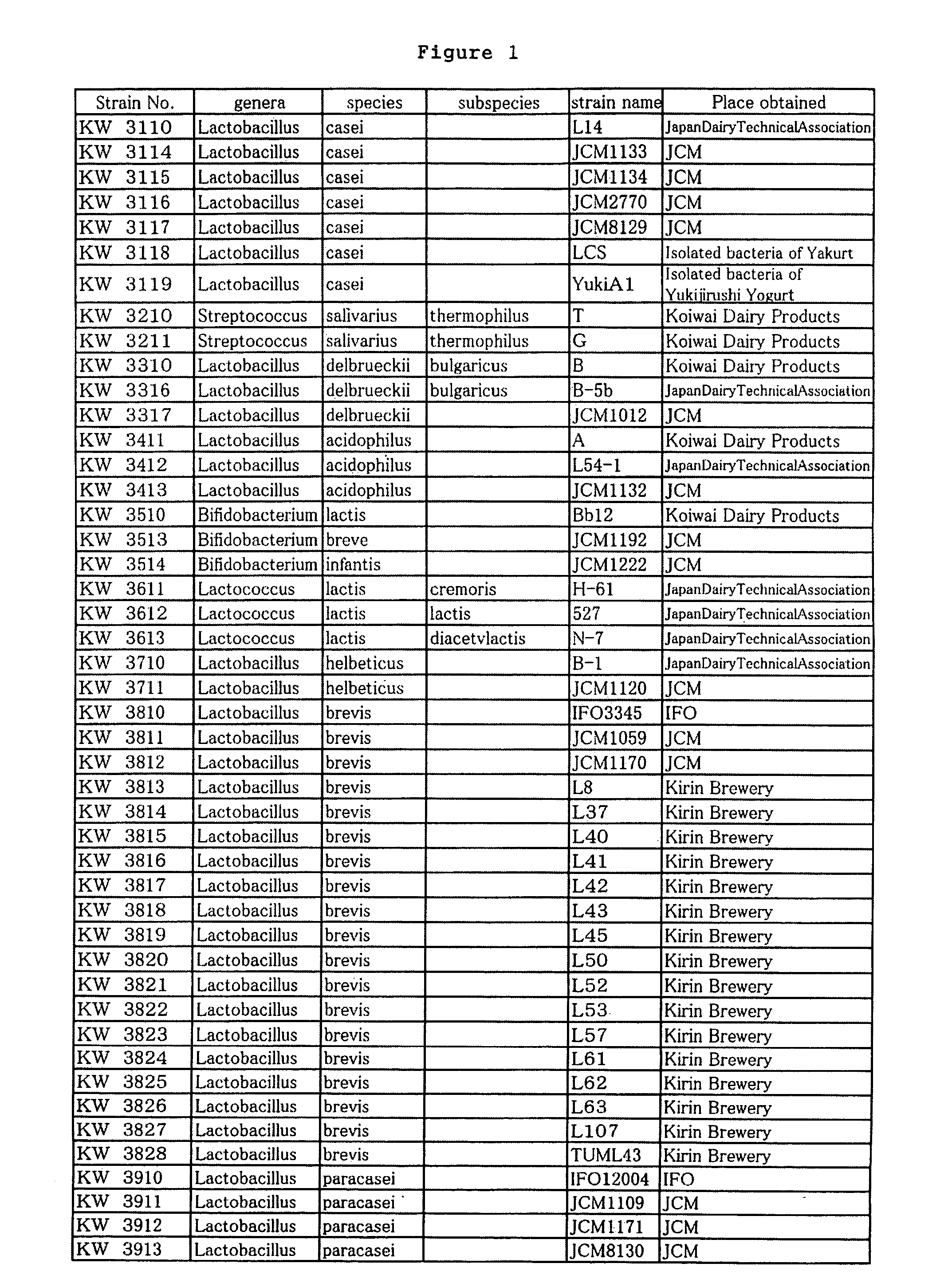 Antiallergic composition