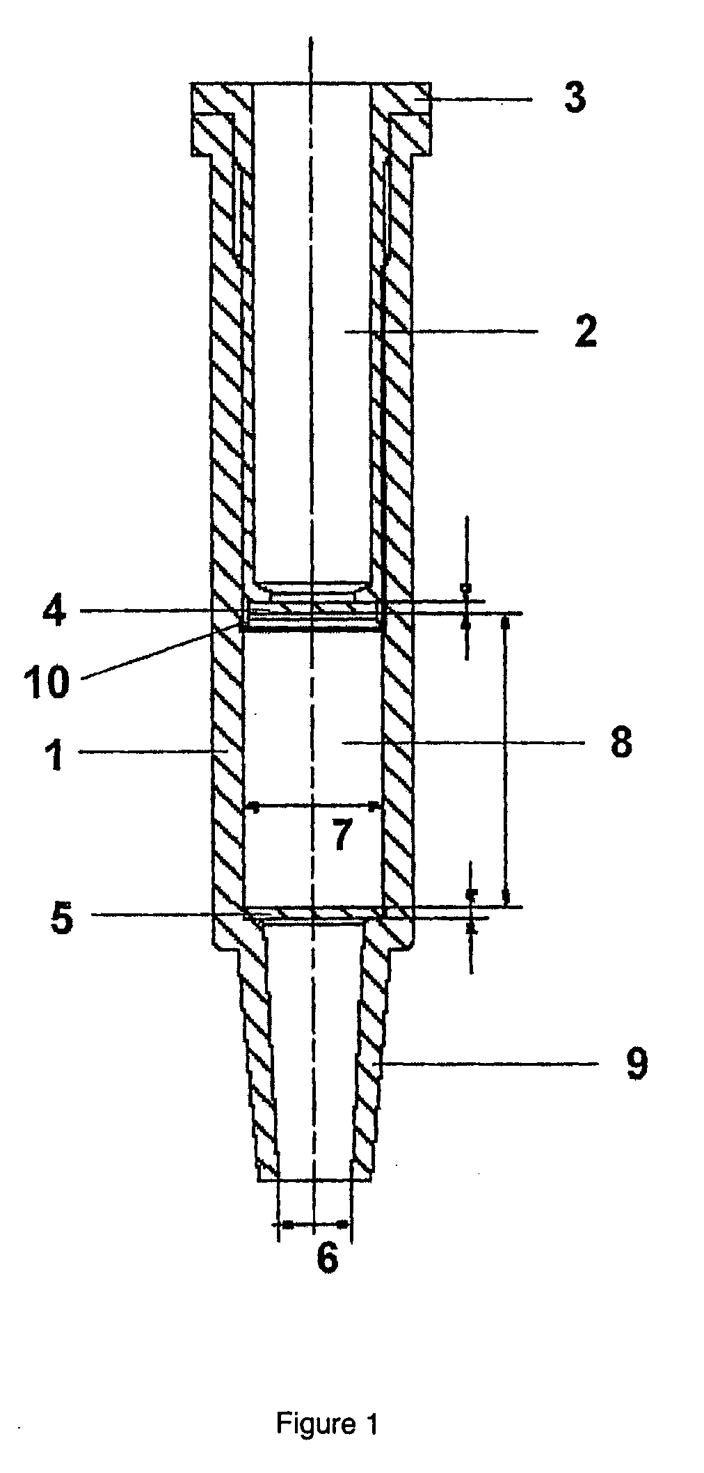 Chromatography column