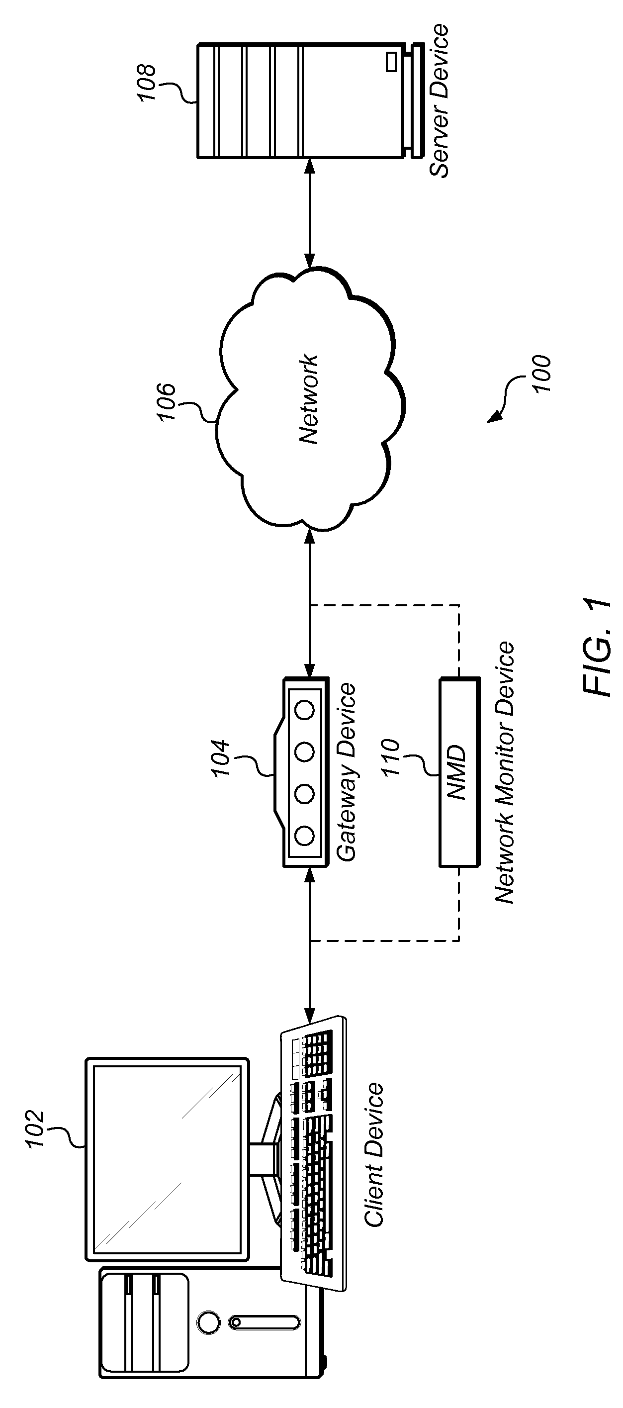 Adaptive Network Traffic Classification Using Historical Context