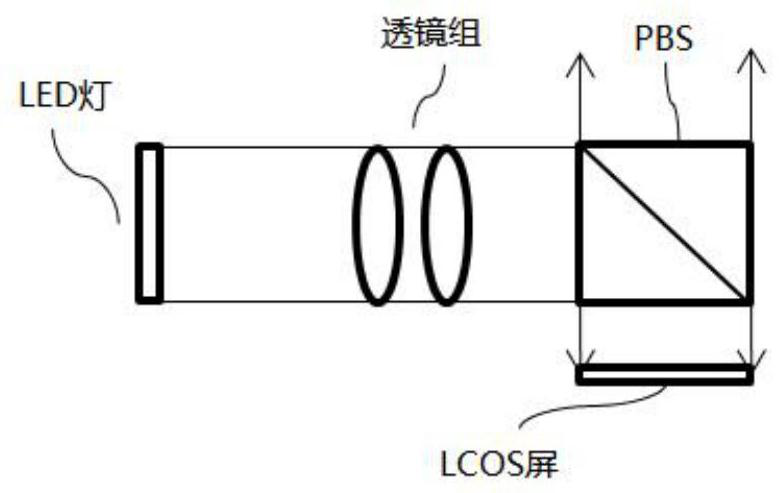 Optical machine module based on colored double-layer grating waveguide sheet