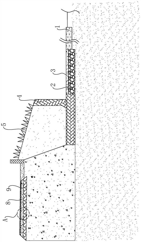 River channel revetment construction method and river channel revetment