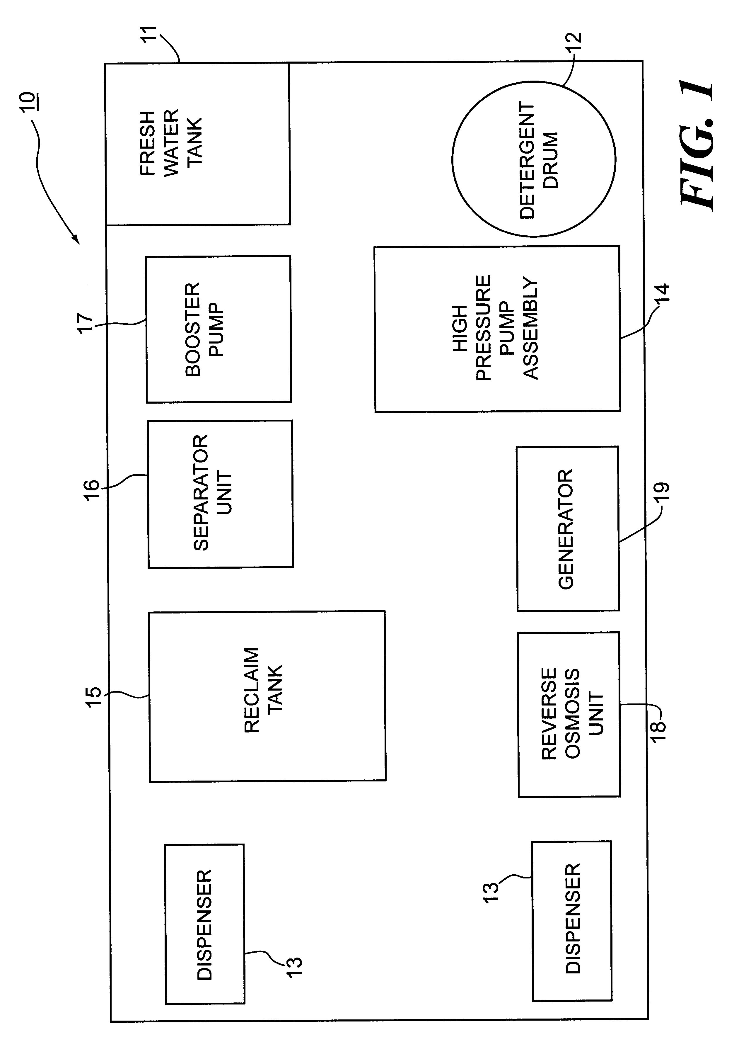 Systems and methods for dispensing, collecting and processing wash fluid