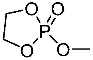 Zinc-containing Anderson type heteropolyacid flame-retardant smoke suppressant and preparation method thereof