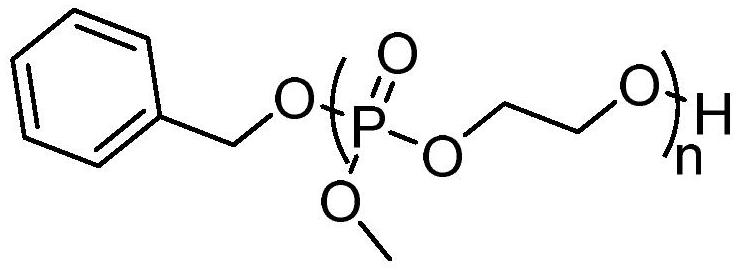 Zinc-containing Anderson type heteropolyacid flame-retardant smoke suppressant and preparation method thereof