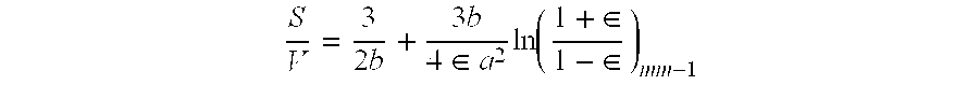 Packaged particulate detergent composition