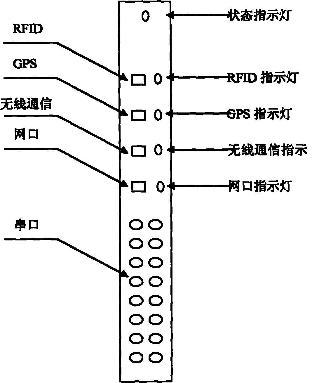 Intelligent and integrated traffic signal controller