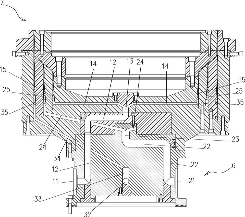 Multi-layer co-extrusion blown film head