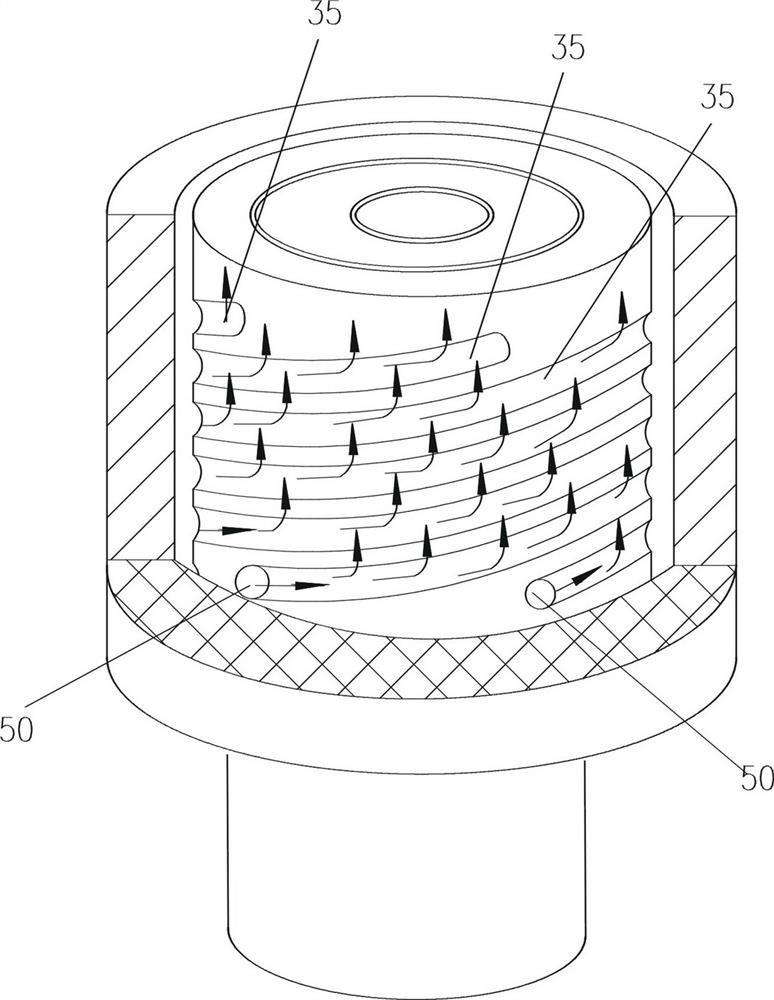 Multi-layer co-extrusion blown film head