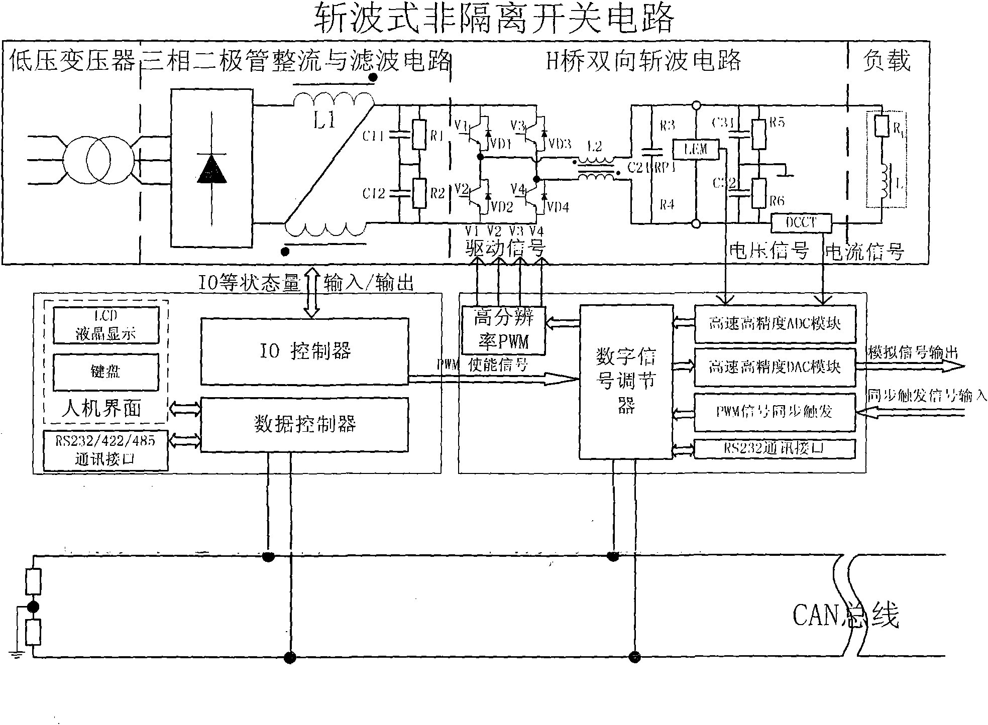 High-accuracy pulse/direct current digital power of ionic accelerator