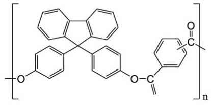 Preparation method of fullerene-modified fluorene copolyester polymer material