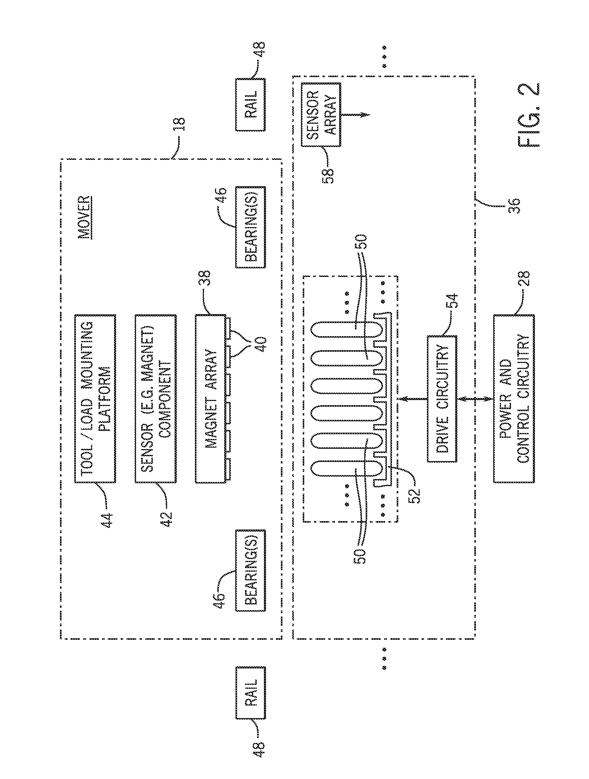 Controlled motion system having an improved track configuration