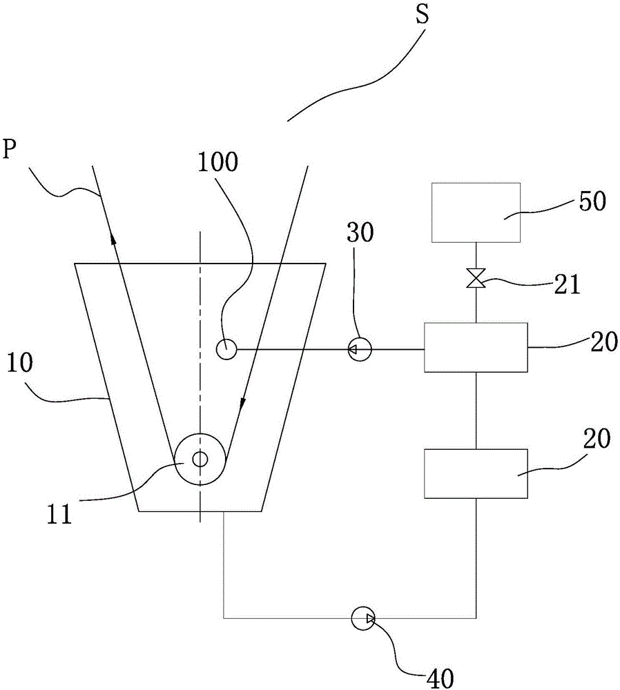 Copper foil anti-oxidation treating fluid, preparation method of copper foil anti-oxidation treating fluid and copper foil anti-oxidation treating equipment