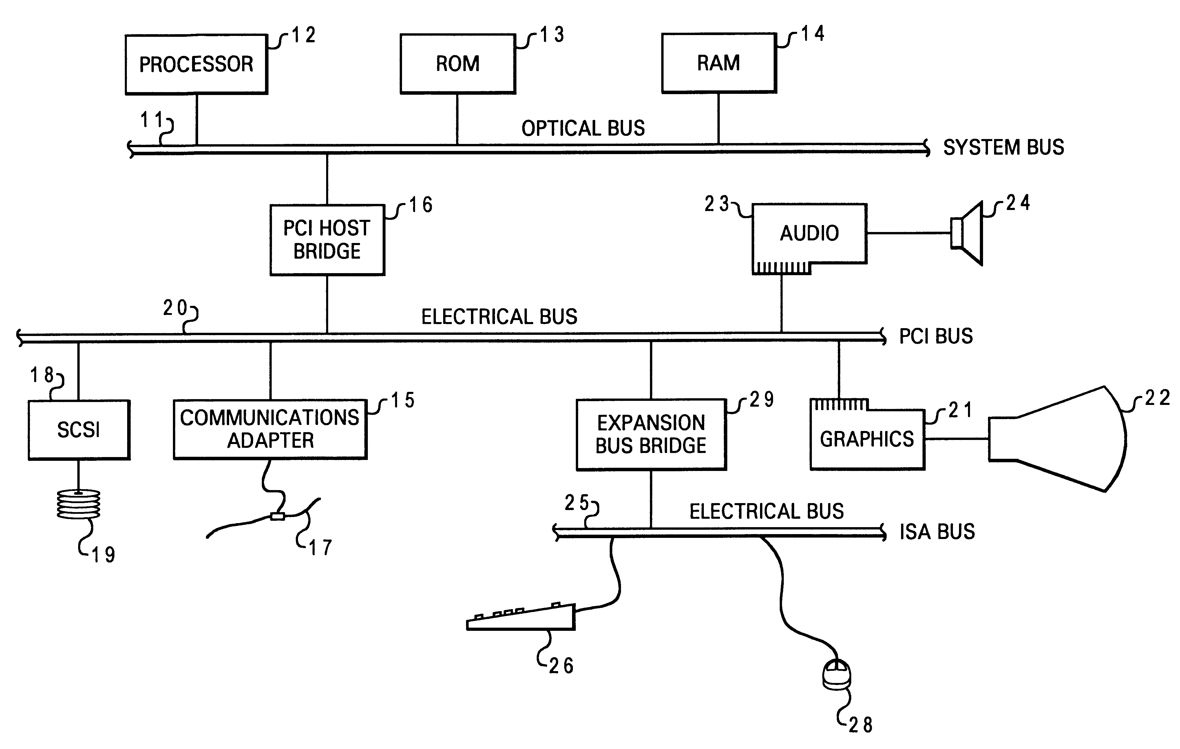 Printer circuit board for an optoelectric computer system