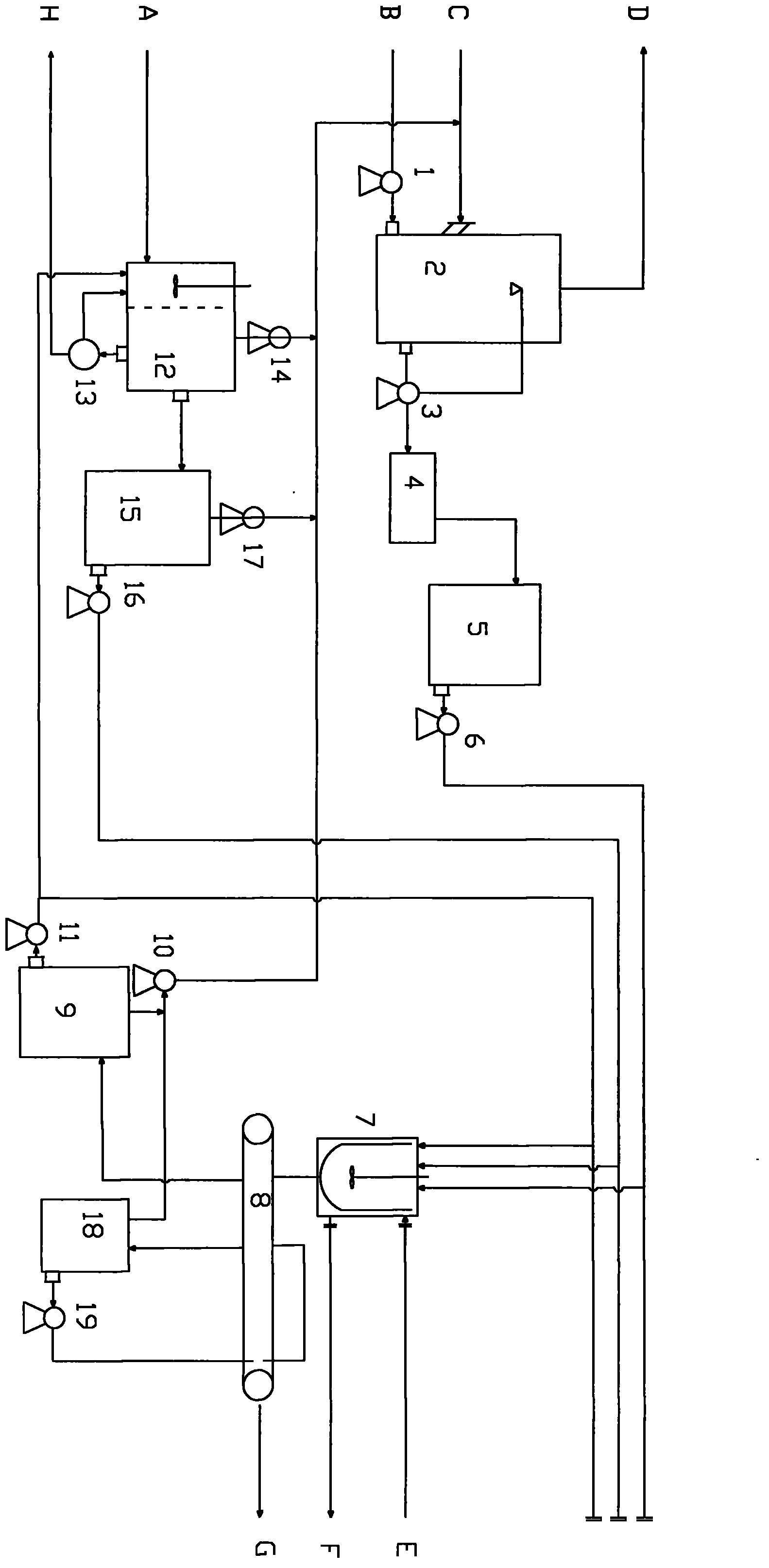 Technology of desulphurization by regenerated ammonia with combined production of calcium sulfate whisker