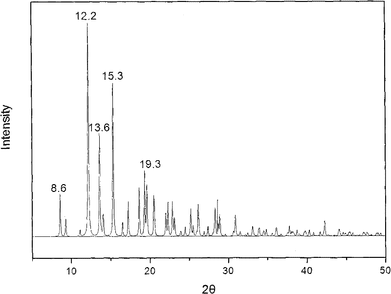 Methylprednisolone aceponate new crystal form and preparation method thereof